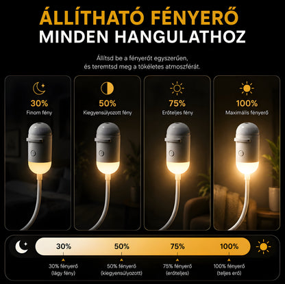 ÁlomFény™