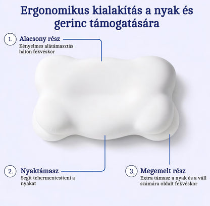 Felhő párna™